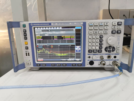 Αγορά Ηλεκτρονικές συσκευές ήχου, βίντεο και παρόμοιες συσκευές online manufacture